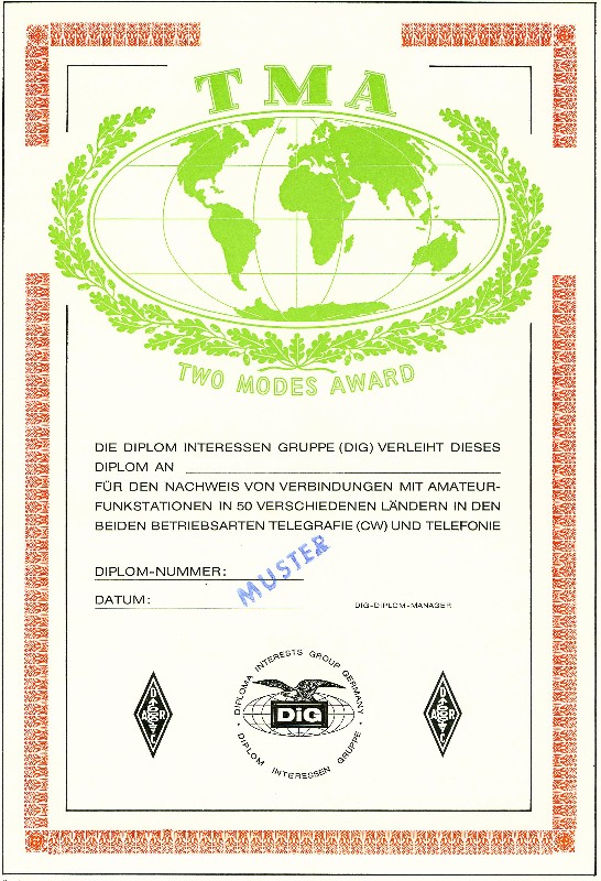 Two Modes Award – TMA